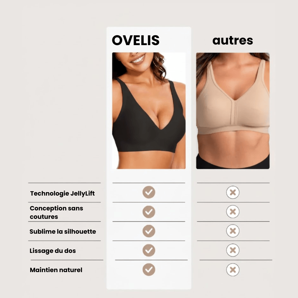 Soutien-gorge Push-Up sans coutures et sans armatures
