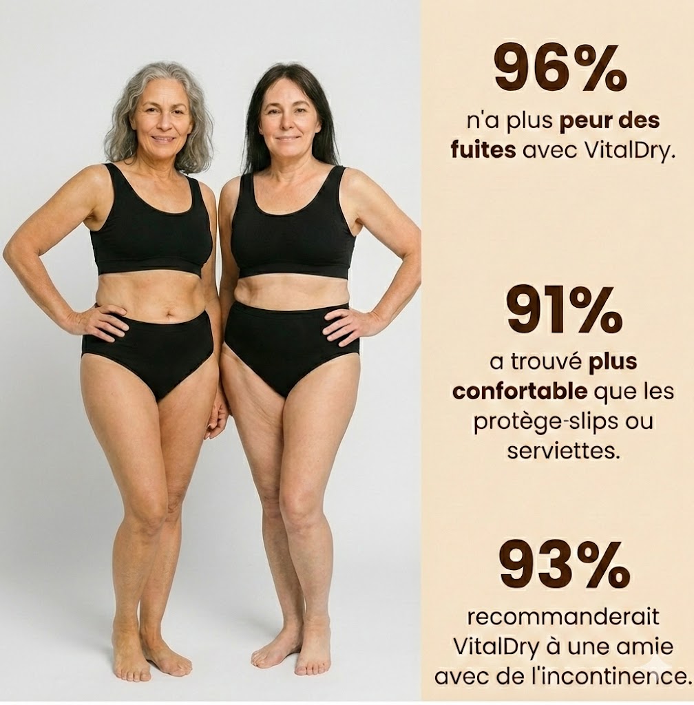 Culotte Sérénité – Anti-Fuites & Odeurs (pack de 2)