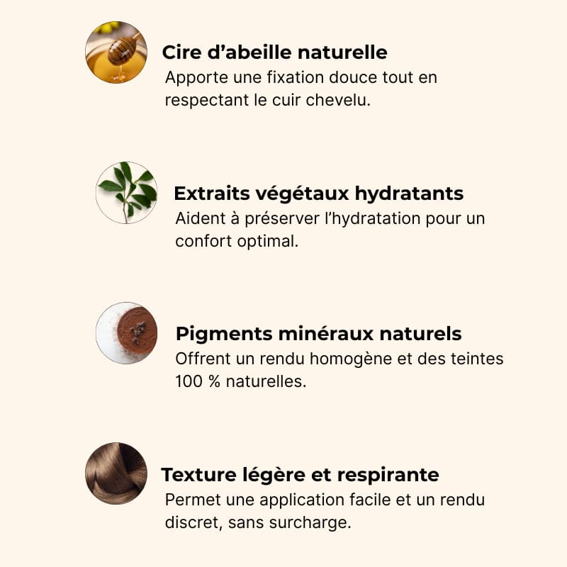 Poudre Capillaire