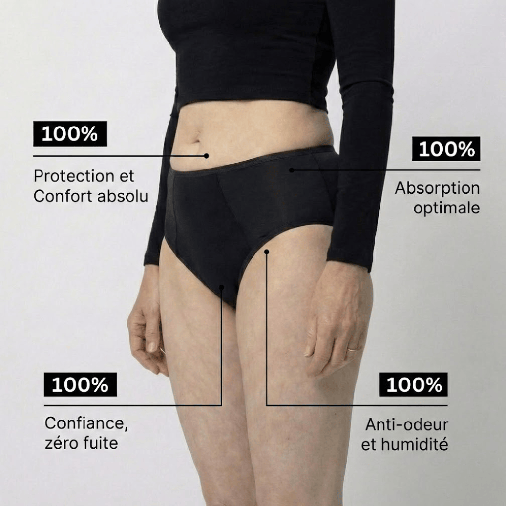 Culotte Sérénité – Anti-Fuites & Odeurs (pack de 2)
